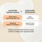 Cocokind Ceramide Barrier Seru... - Image 5