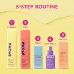 BYOMA Phyto-Mucin Glow Serum -... - Image 9