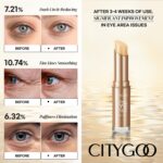 CITYGOO Retinol Eye Stick With... - Image 4