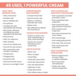 Avène Cicalfate+ Restorative P... - Image 7