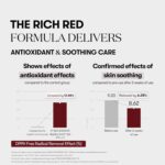 VT COSMETICS Red Booster Reedl... - Image 7