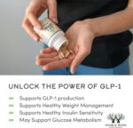 GLP-1 Supplement - Clinically ... - Image 7