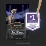 Purina Pro Plan Veterinary Sup... - Image 3