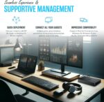 WD19S Dell Docking Station Dua... - Image 6