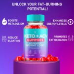 Proposed value: (2 Pack) Keto ... - Image 4