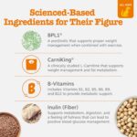 Zesty Paws Weight Management B... - Image 4