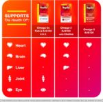 MegaRed Antarctic Krill Oil 50... - Image 7