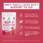GLP-1 Supplement | Natural GLP... - Image 4