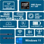 DELL Inspiron 14 Plus 2-in-1 L... - Image 3