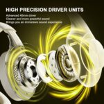 Gaming Headset for PS5 PS4 PC,... - Image 4