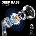 Wireless Earbuds Bluetooth Ear... - Image 6