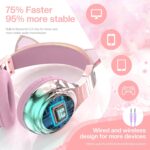 QearFun Kids Cat Ear Bluetooth... - Image 8