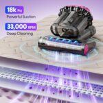 Mattress Vacuum Cleaner 550W 1... - Image 3