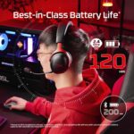 HyperX Cloud III S – Wireless ... - Image 3
