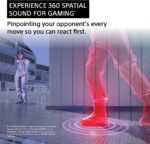 Sony INZONE H5 Wireless Gaming... - Image 3