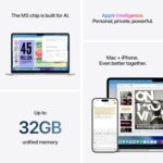 13-inch MacBook Air (M5): 24GB... - Image 4
