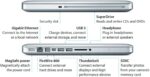 Apple MacBook Pro MD101LL/A 13... - Image 3