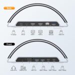 TobenONE Laptop Docking Statio... - Image 3
