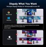 TobenONE 18 in 1 USB C Docking... - Image 4
