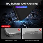 BlueSwan Anti-Cracking Case fo... - Image 4
